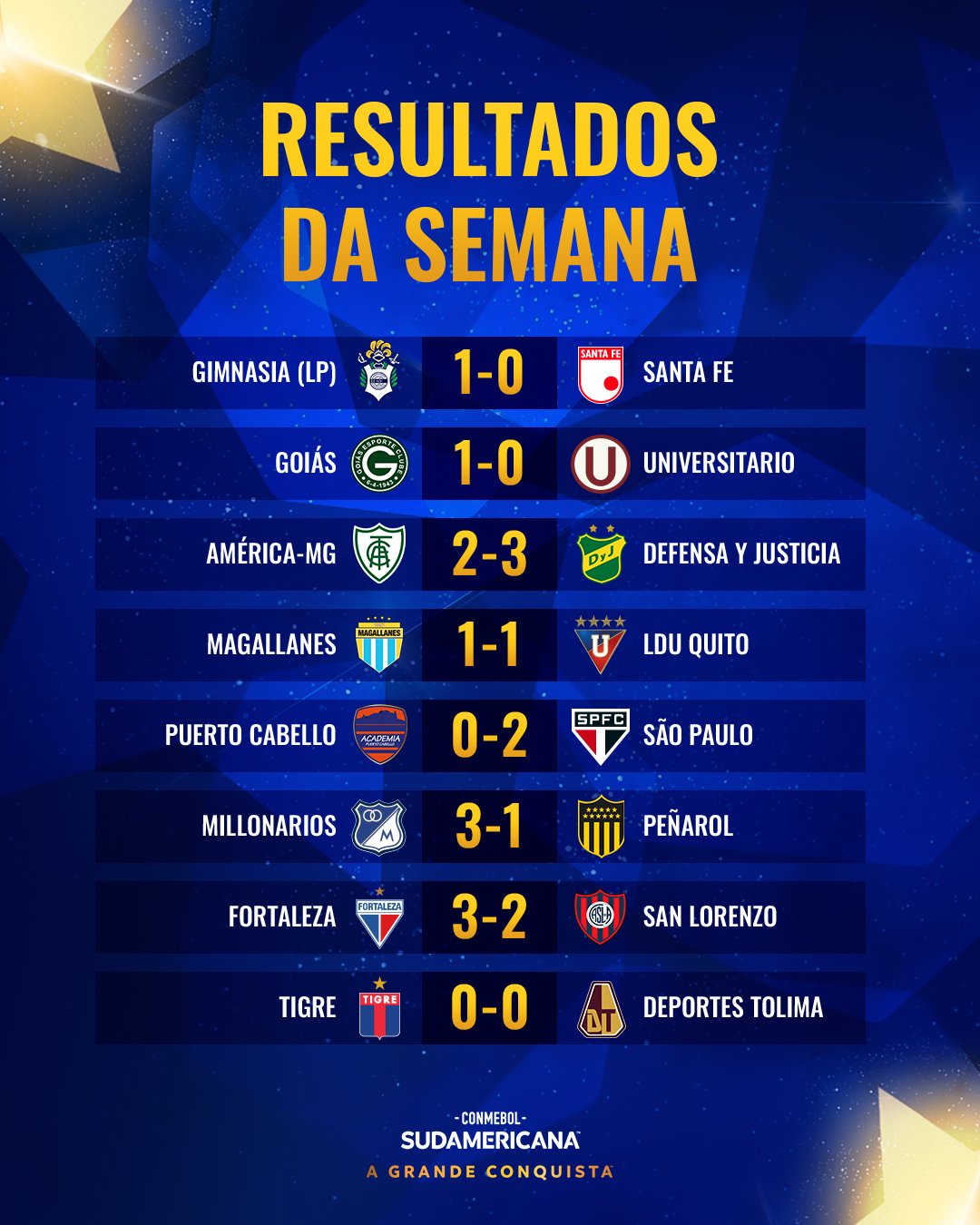 CONMEBOL Sudamericana - 🔥🏆 Agora é quartas de final! 4⃣ jogos de ida  agitam a semana na #SulAmericana. 👀🇧🇷 Único brasileiro classificado, o  Esporte Clube Bahia recebe o Club Defensa y Justicia