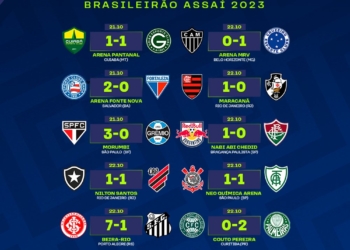 Foto: Reprodução Brasileirão Assaí (@Brasileirao) / X (twitter.com) Perfil oficial do Brasileirão Assaí.